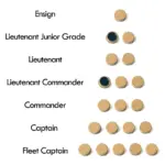 lower-decks-rank-pips